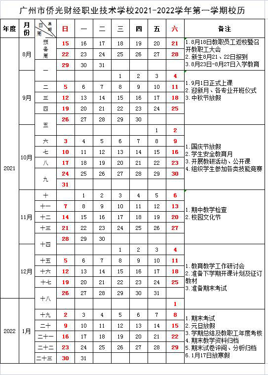 廣州市僑光財經(jīng)職業(yè)技術(shù)學(xué)校