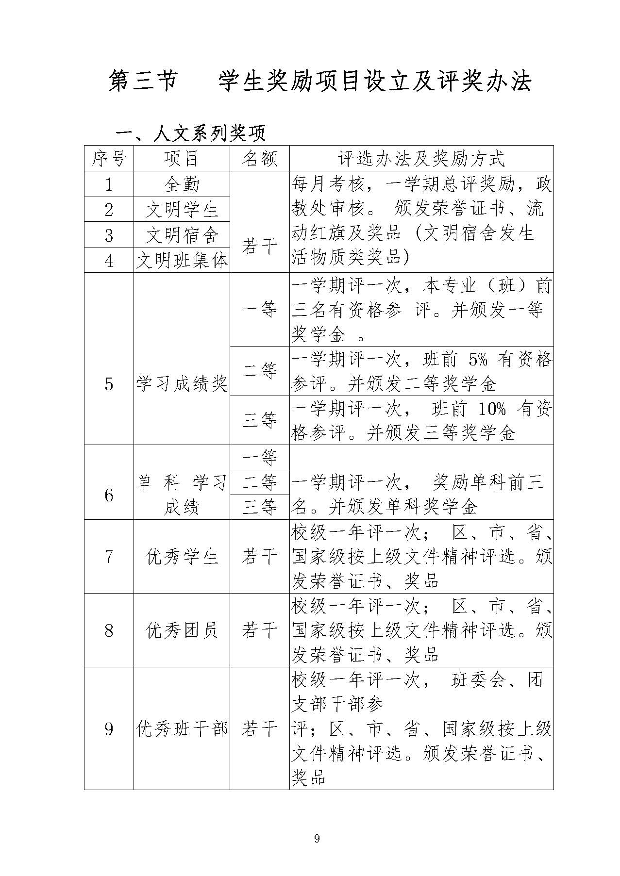 廣州市僑光財經(jīng)職業(yè)技術(shù)學(xué)校
