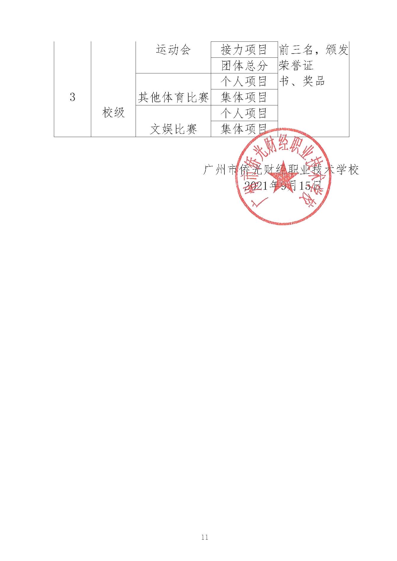 廣州市僑光財經(jīng)職業(yè)技術(shù)學(xué)校